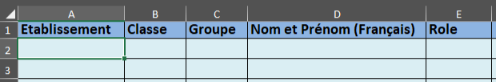Exemple de liste Excel