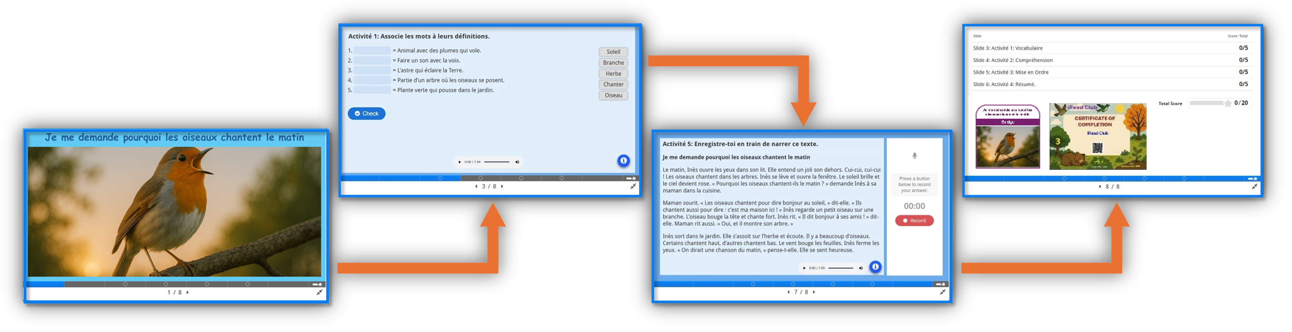 Élève lisant sur tablette